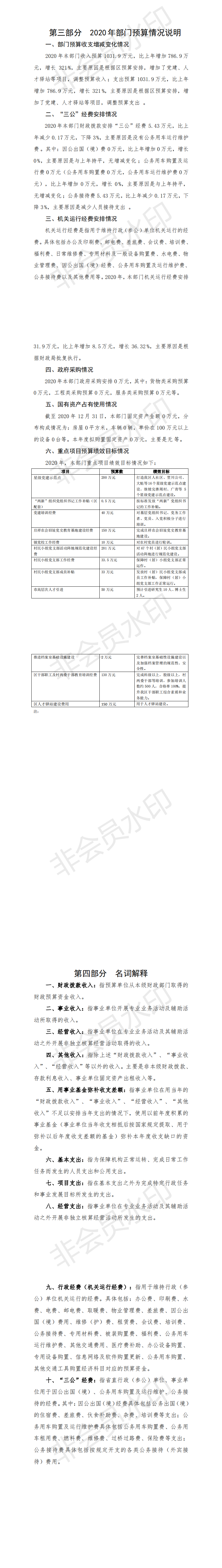 2020年中國(guó)共產(chǎn)黨陽江高新技術(shù)產(chǎn)業(yè)開發(fā)區(qū)委員會(huì)組織部部門預(yù)算(1)_1.png