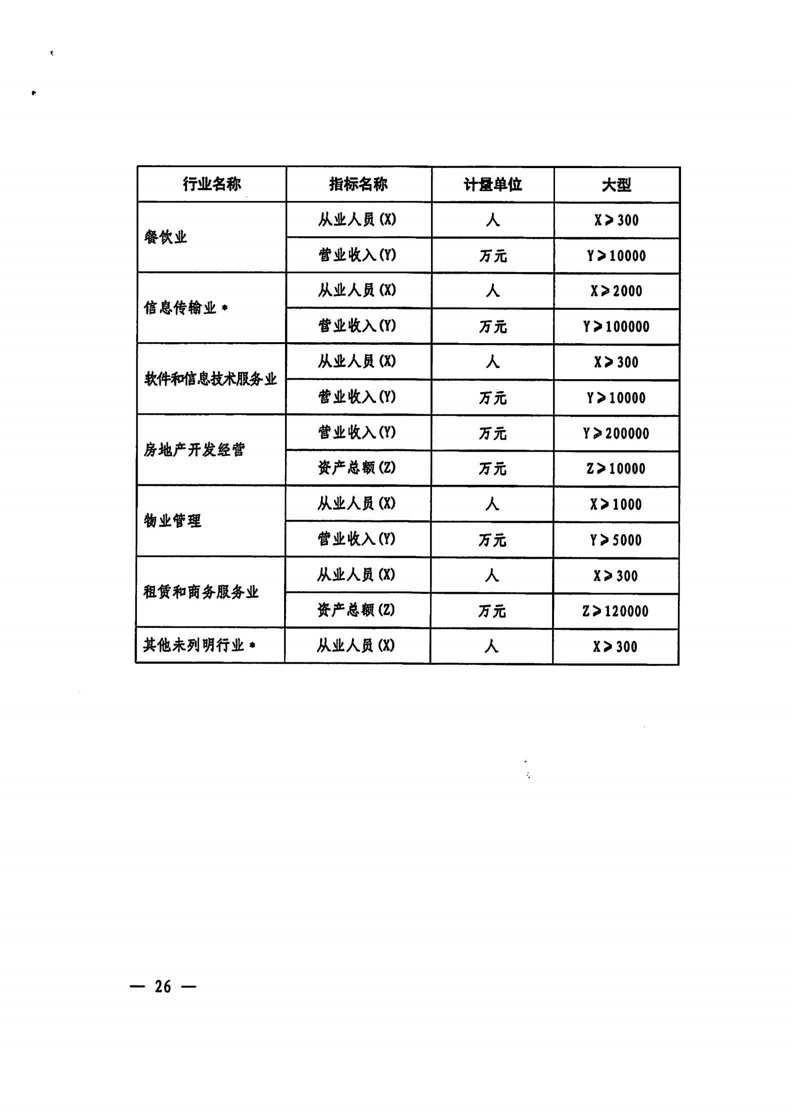 轉(zhuǎn)發(fā)關(guān)于組織開展2023年省級現(xiàn)代農(nóng)業(yè)產(chǎn)業(yè)園申報入庫工作的通知_02.png