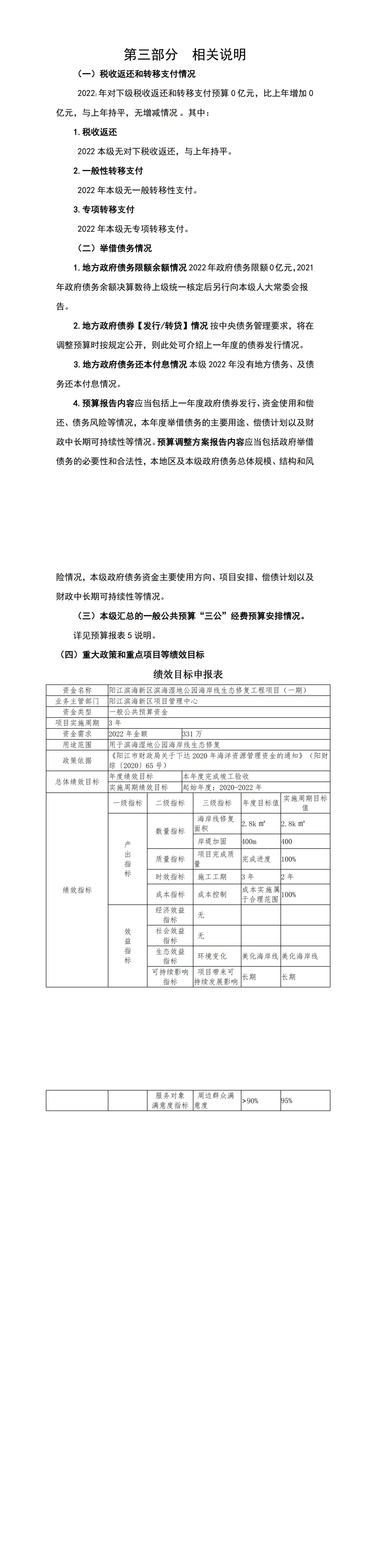 2022年濱海新區(qū)政府預(yù)算_04.png