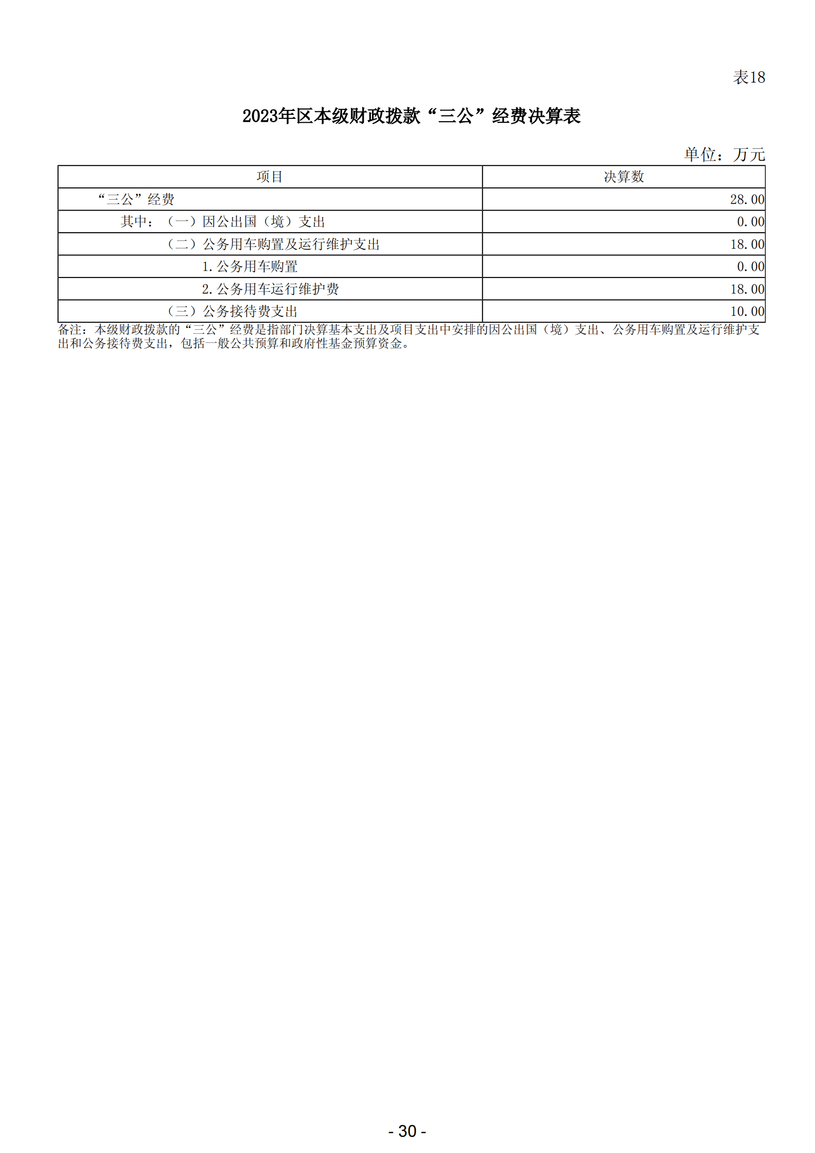 2023年陽江市濱海新區(qū)政府決算_31.png