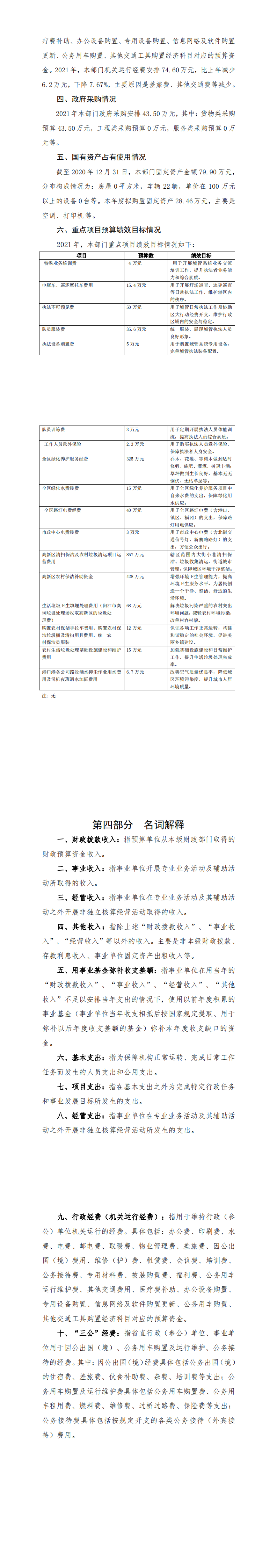 2021年陽江高新技術(shù)產(chǎn)業(yè)開發(fā)區(qū)城市管理和綜合執(zhí)法局部門預算公開_1.png