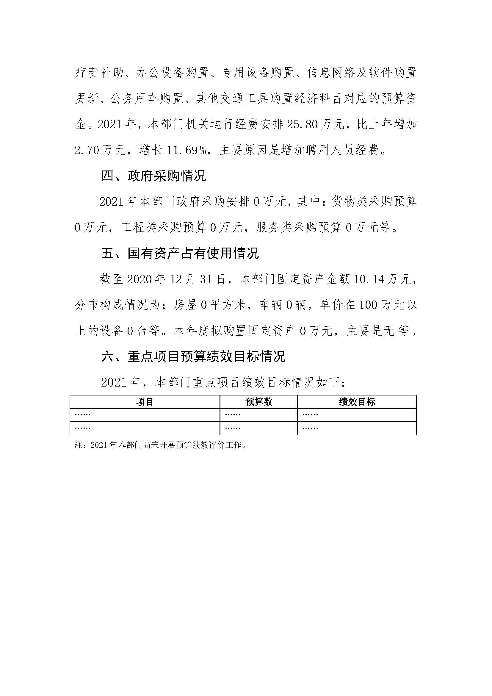 2021 年陽江高新技術(shù)產(chǎn)業(yè)開發(fā)區(qū)管理委員會平東工業(yè)園部門預(yù)算_頁面_19.jpg