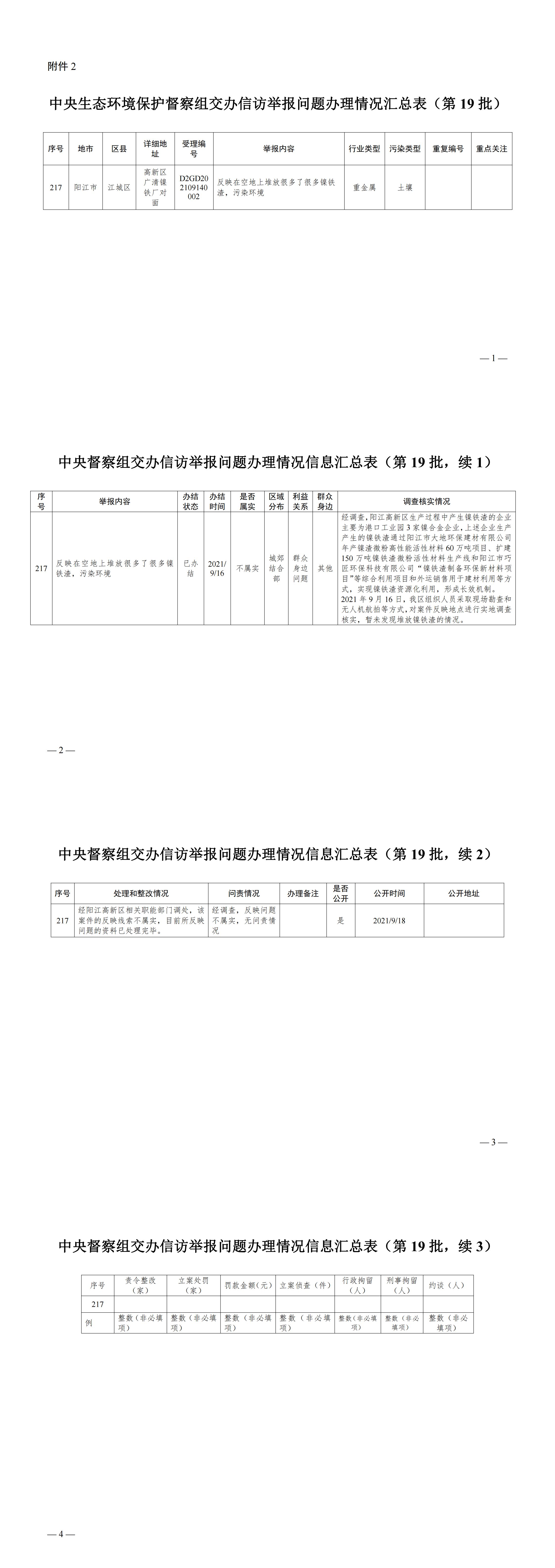 附件2 中央生態(tài)環(huán)境保護(hù)督察組交辦信訪舉報(bào)問題辦理情況匯總表（第19批）_00.png