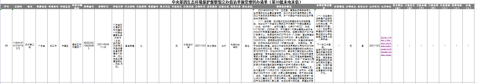 政務微信截圖_16331466072675(1).png